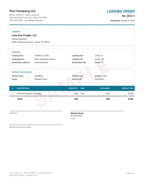 PDF example of loading order