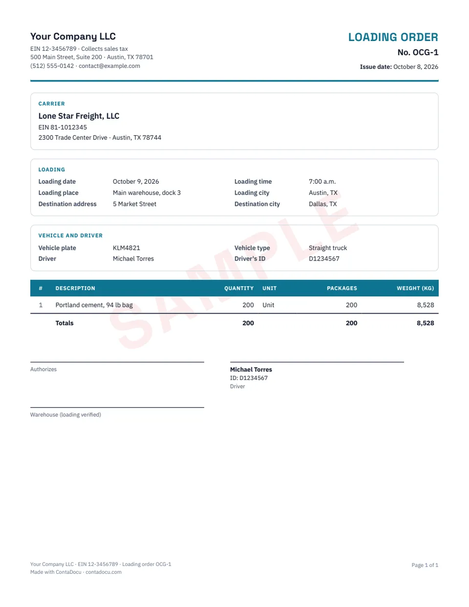 Example of loading order with sample data